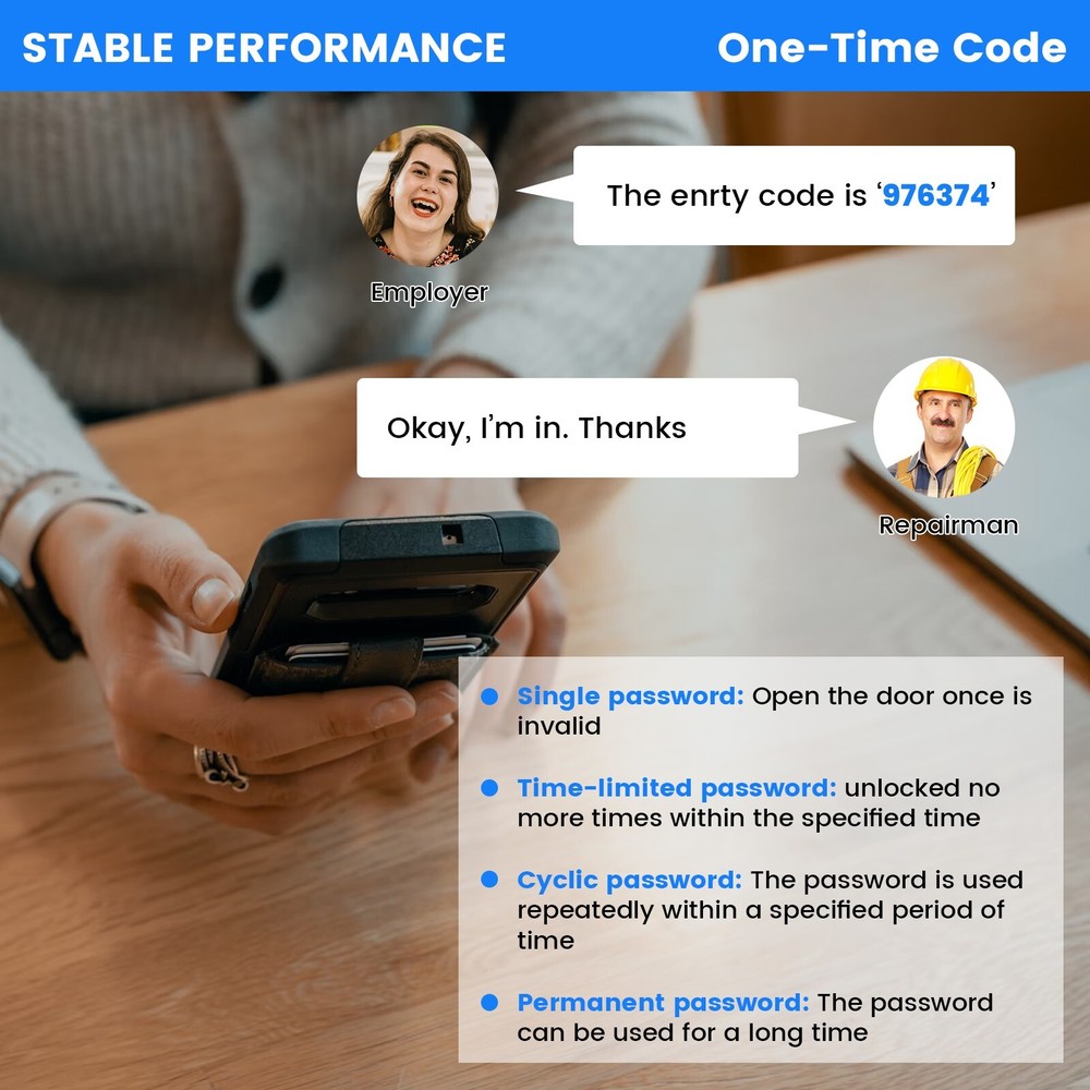 5-in-1 WiFi Smart Door Lock Fingerprint+IC+Code Passcode+Keys+APP Control Unlock