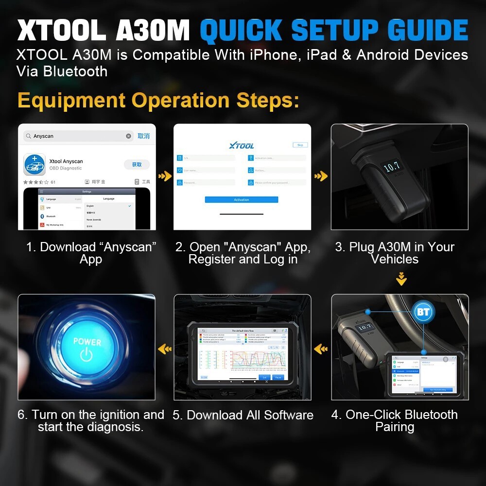 XTOOL A30M V2.0 KIT BT OBD2 Scanner Code Reader Full System Car Diagnostic Tool