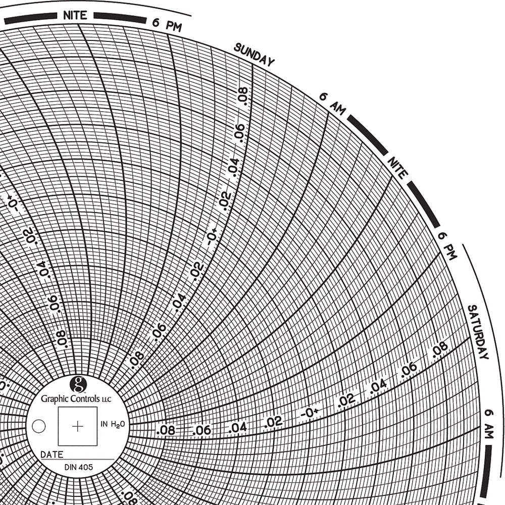 GRAPHIC CONTROLS Chart 405 Circular Paper Chart, 7 day, 60 pkg 30ZY56