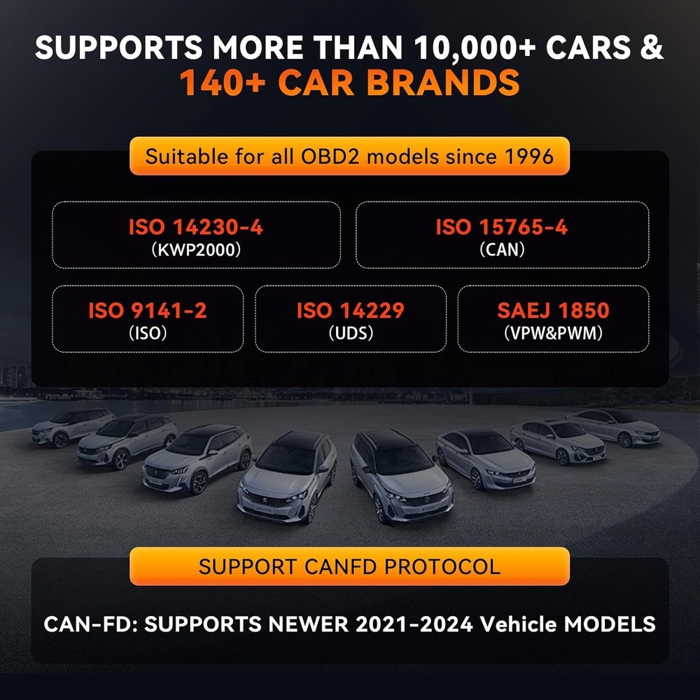 THINKCAR Bidirectional Scan Automotive Diagnostic Tool