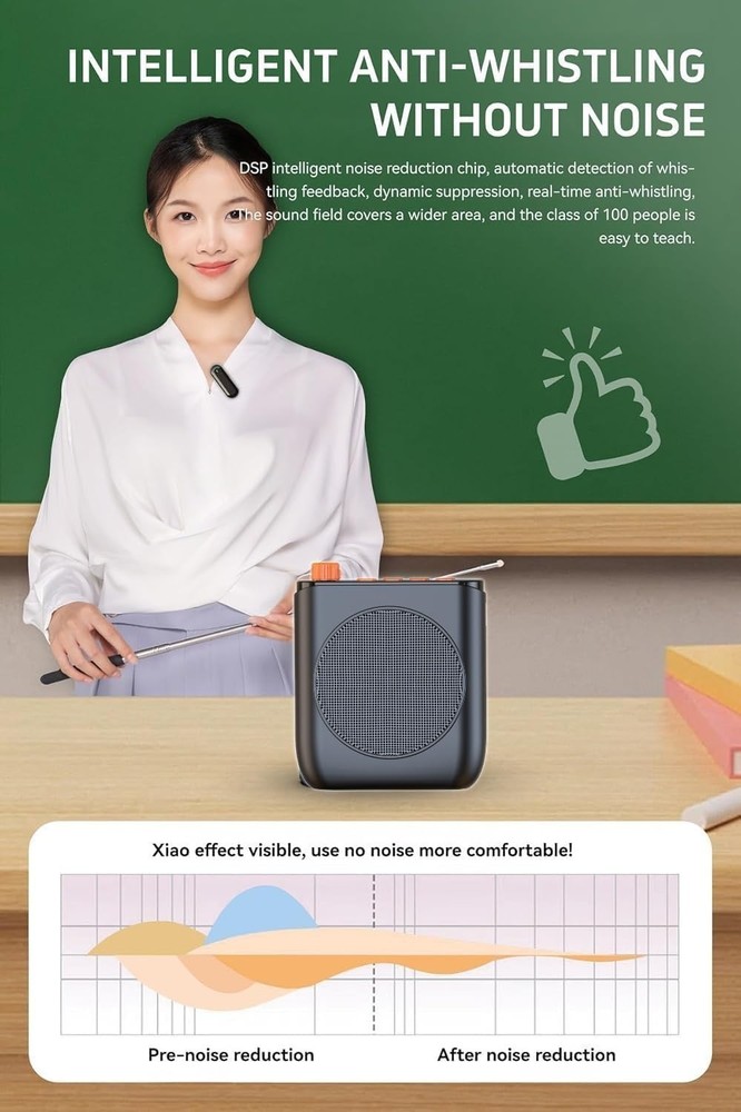 Bluetooth Voice Amplifier for Teachers, Portable Wireless Megaphone Speaker NEW