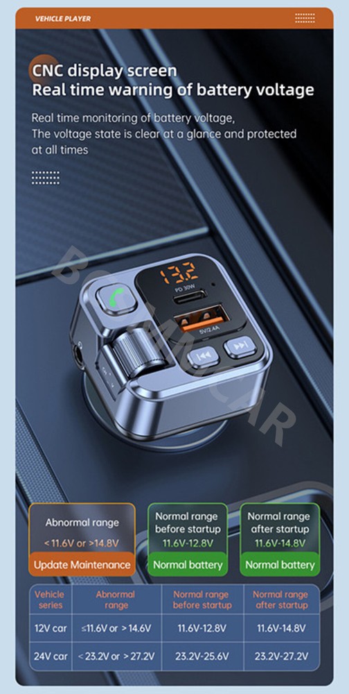 Bluetooth 5.1 Car Wireless FM Transmitter Adapter USB PD Fast Charge Hands-free