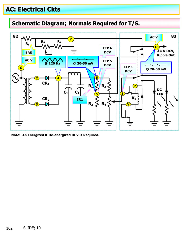 187 pg. REDSTONE ARSENAL ALTERNATING CURRENT Electronics Presentation on Data CD
