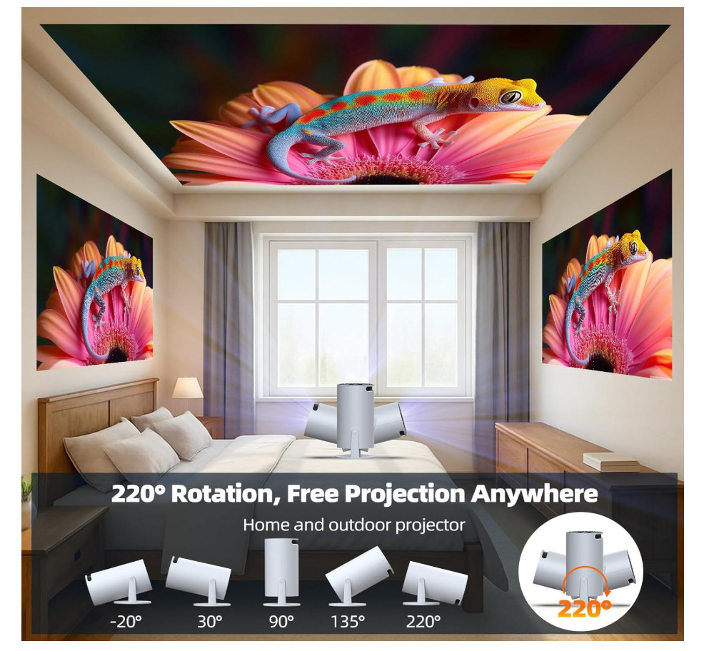 Mini Projector with WiFi and Bluetooth, Portable Projector Built-in Apps Support