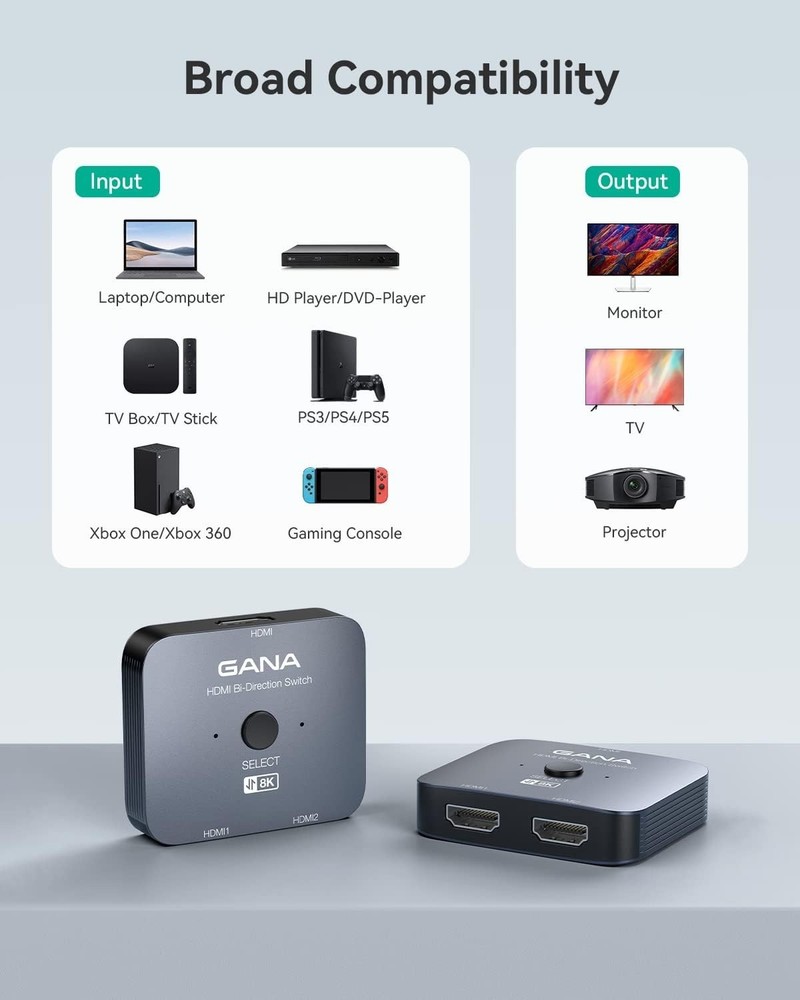 8K HDMI Splitter Switcher – Supports Multiple Devices with Easy Setup