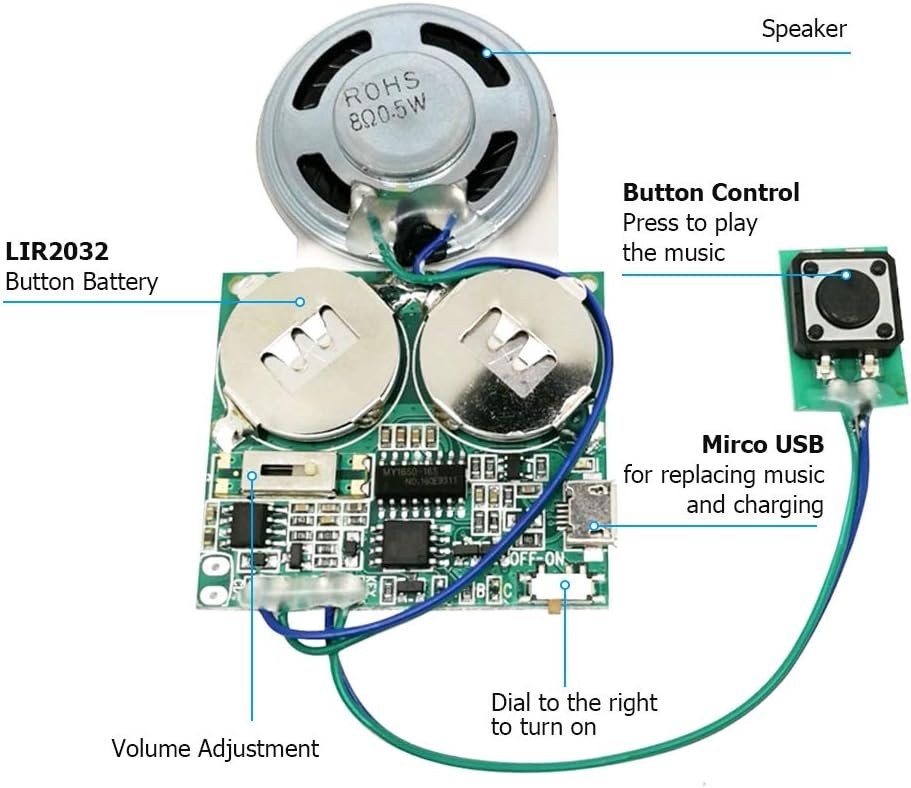 Recordable Sound Module, 8M USB Programmable Sound Chip with Speaker, Push Bu...