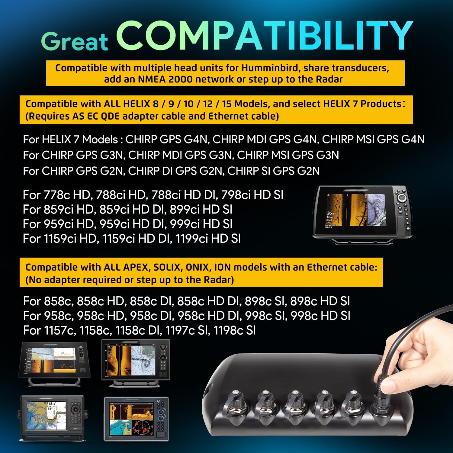 for HELIX 8, 9, 10, 12, 15 models 408450-1 5 Port Ethernet Switch Waterproof