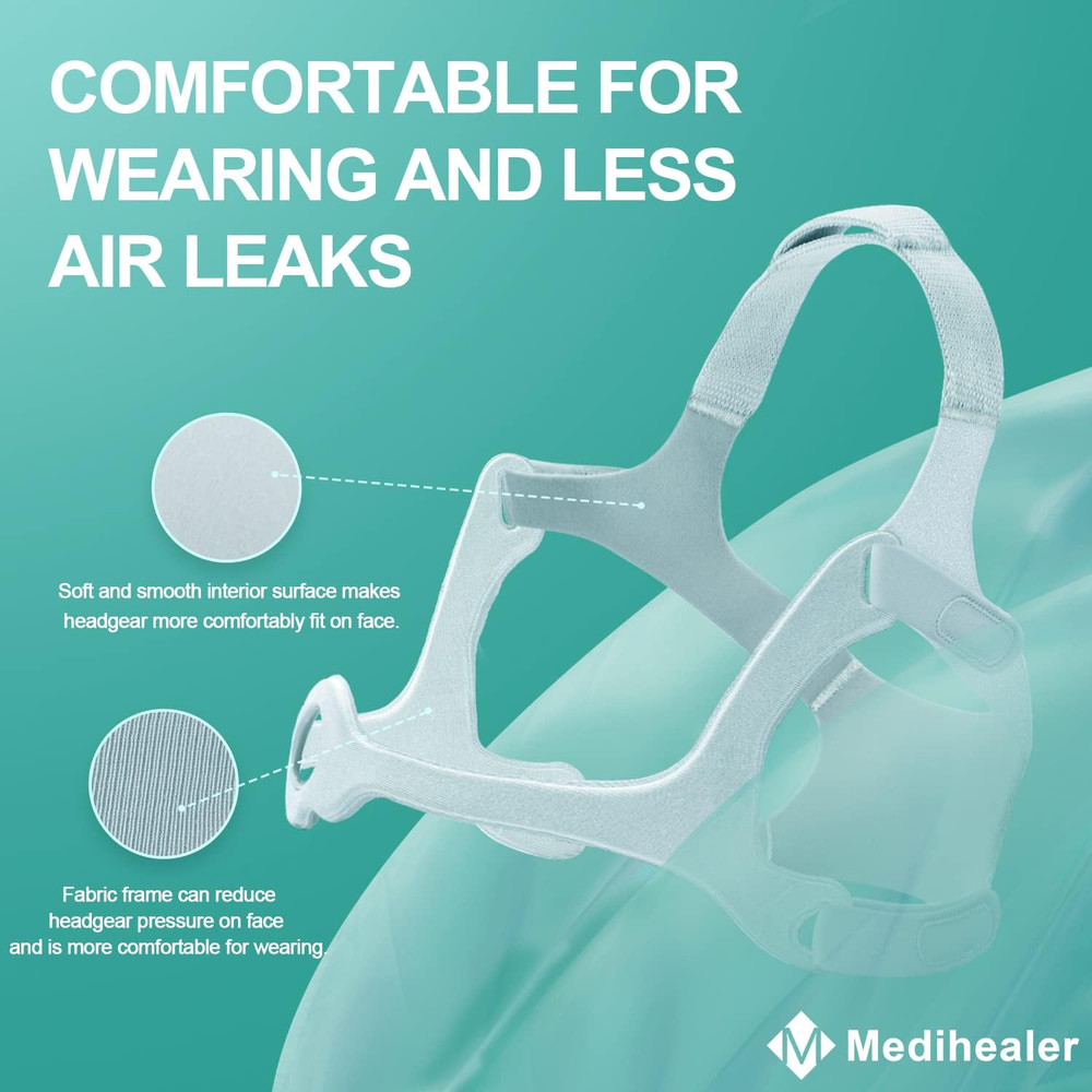 2PCS CPAP Headgear and Frame for WISP - Include Headgear Replacement and Fabric
