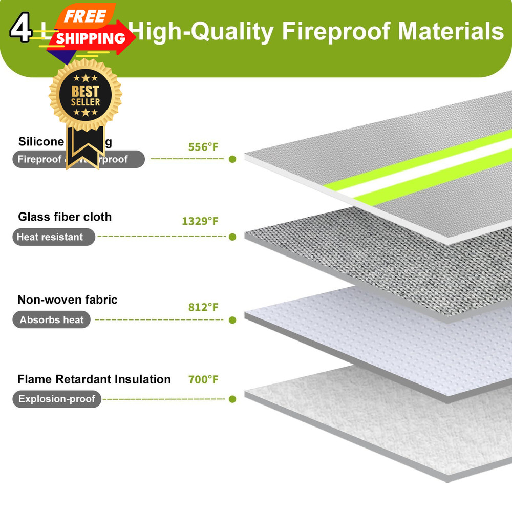 Upgraded Lipo Battery Fireproof Explosionproof Standard Size, Silver White