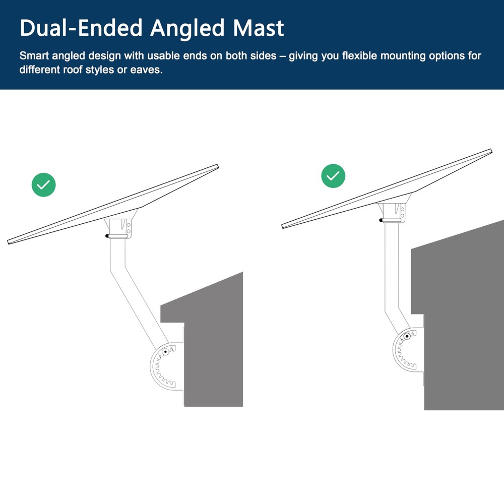 Starlink Gen 3 Wall Mount Kit Adjustable Include Pipe Adapter Tilted 20°, Sta...