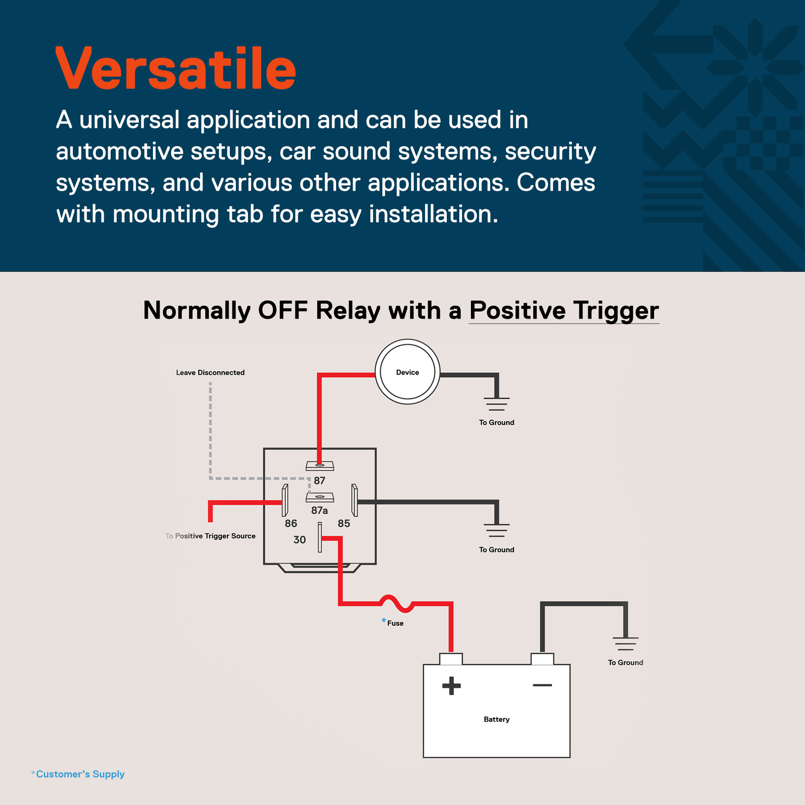 10 Pack SPDT 5-Pin 12V 30/40A Automotive Bosch Style Relays for Auto Cars