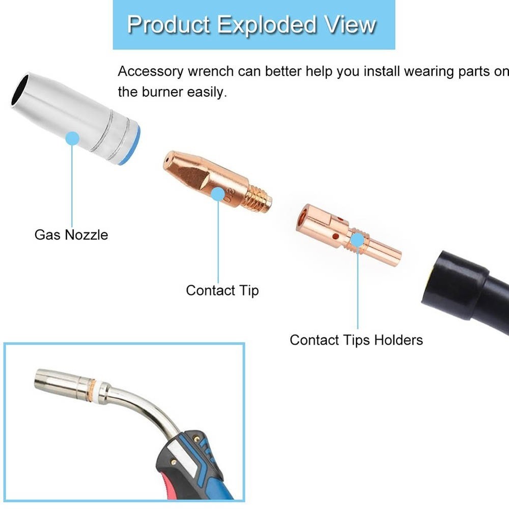 For MIG Equipment Accessory Pack Including Essential Welding Components