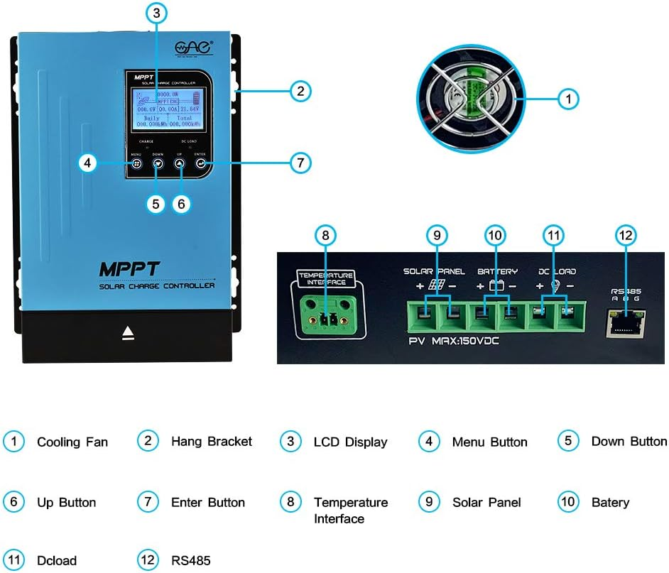 Regulator Solar Charge Controller 12V/24V/48V 60A MPPT Auto Battery Regulator