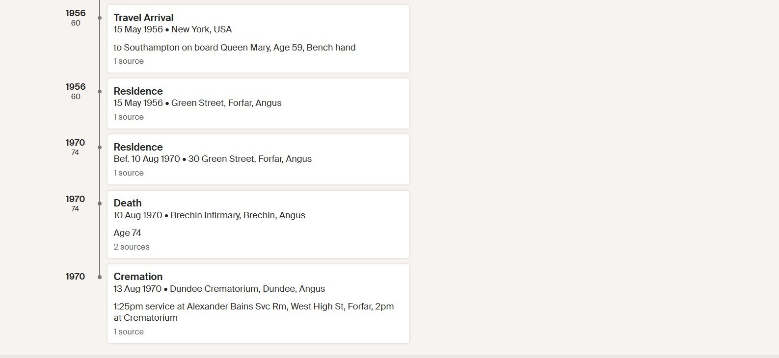 Brothers: 43rd CEF Canadians KIA 1918 Medal Pair Memorial Cross RE Forfar Angus