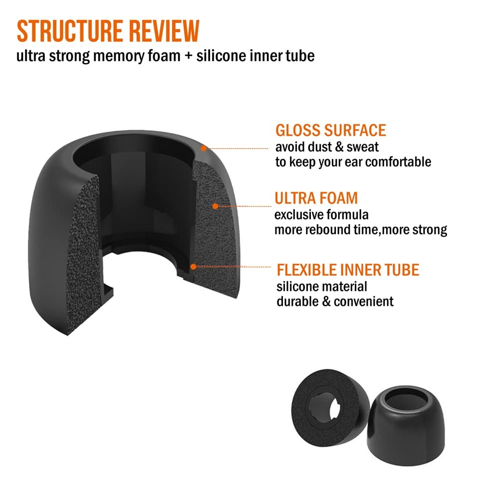 TENNMAK Memory Foam Eartips Case Replacement for OnePlus Buds small, black