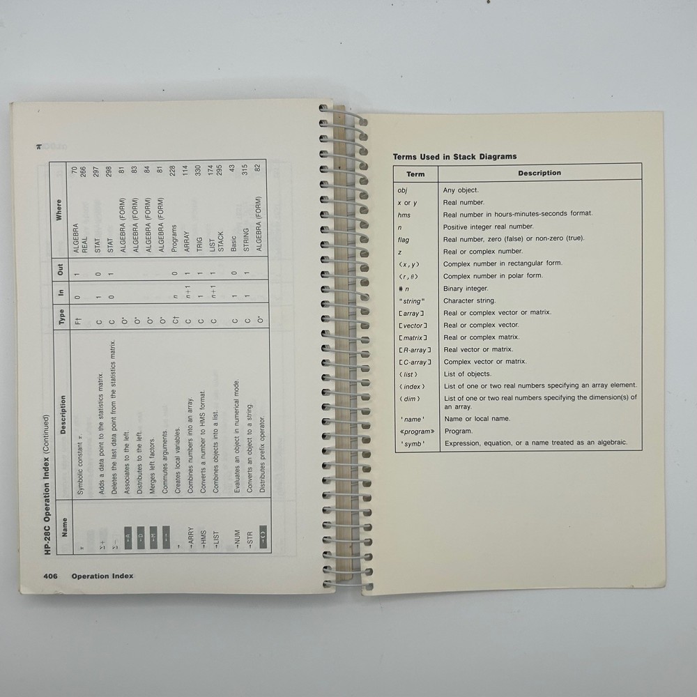 VTG Hewlett Packard HP-28C Reference & Getting Started Manuals