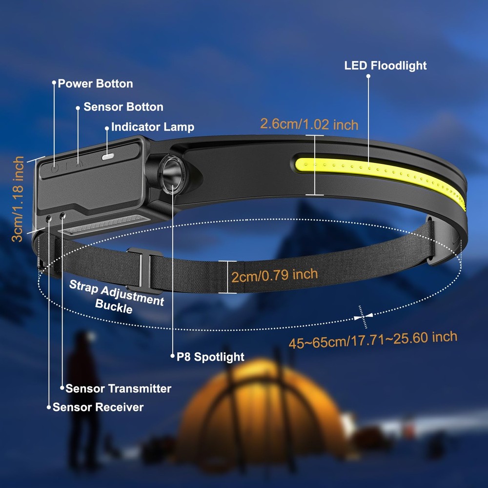 LED Headlamp Rechargeable Waterproof, Motion Sensor Hardhat Headlamp with Cli...