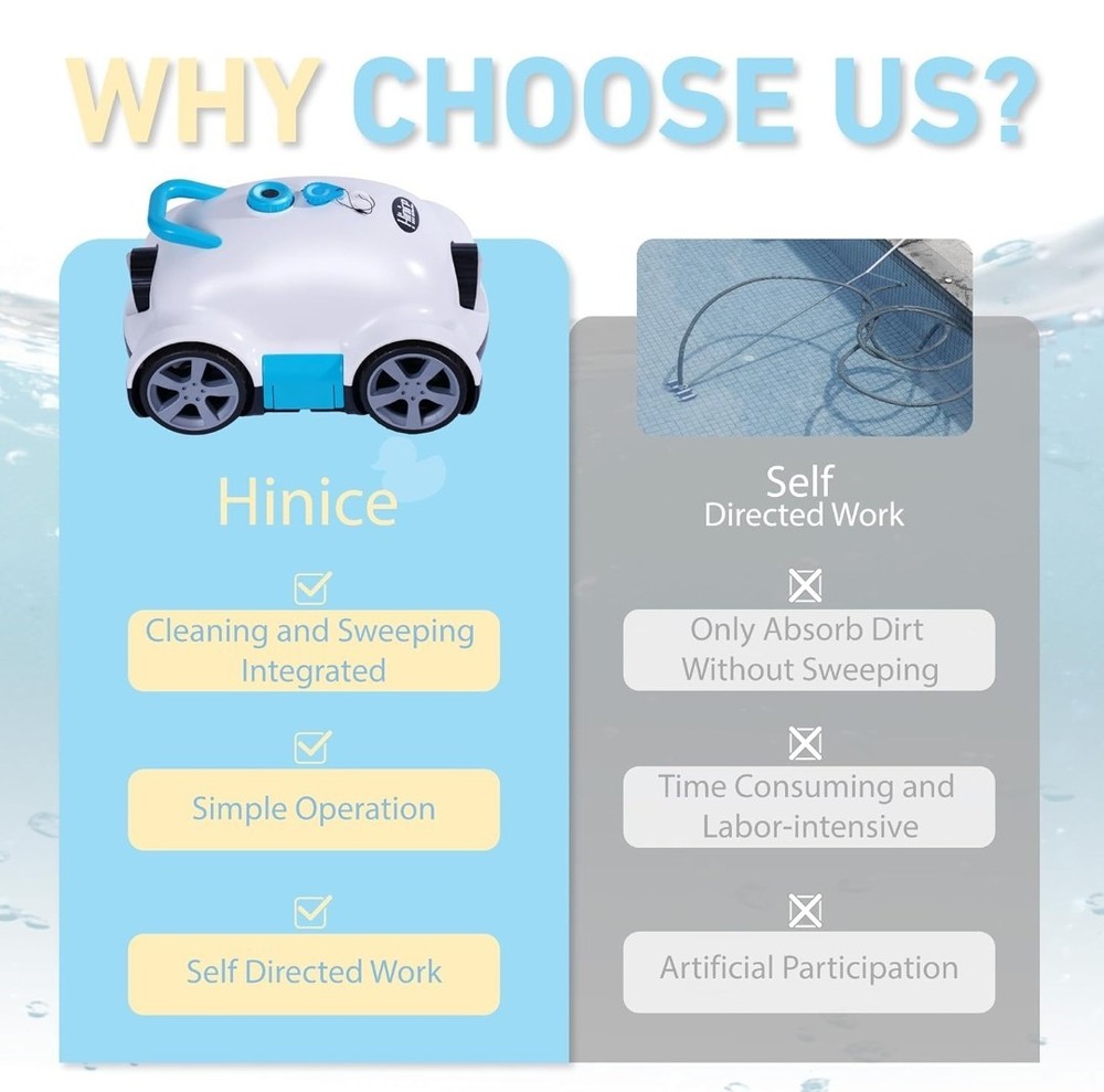 Hinice Cordless Robotic Pool Cleaner, Automatic Pool Vacuum Robot (White/Blue)