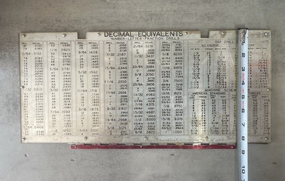 Vintage Drill Tap Chart Plate Machinist Toolbox Lid Insert Decimal USA