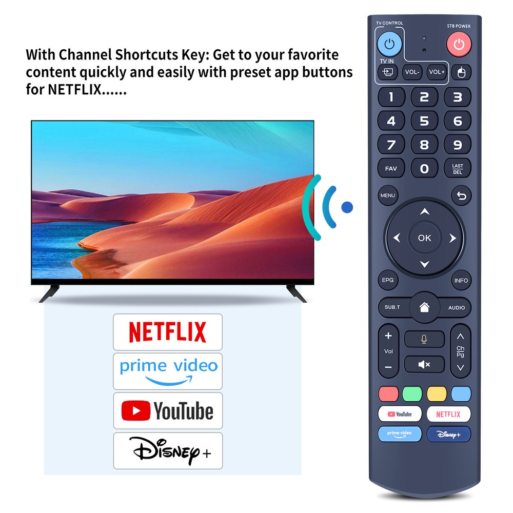 Remote Control Compatible with vSeeBox V3 Pro Android TV Box with Voice