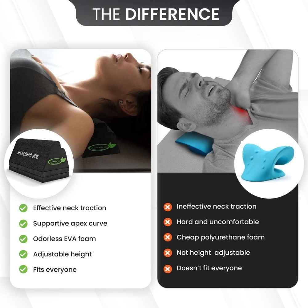 Adjustable Cervical Traction Device for Neck and Shoulder Relief – FSA Eligible