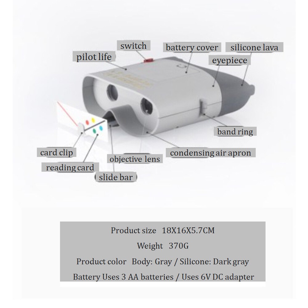 Eye Zone Eyesight recovery exercise equipment