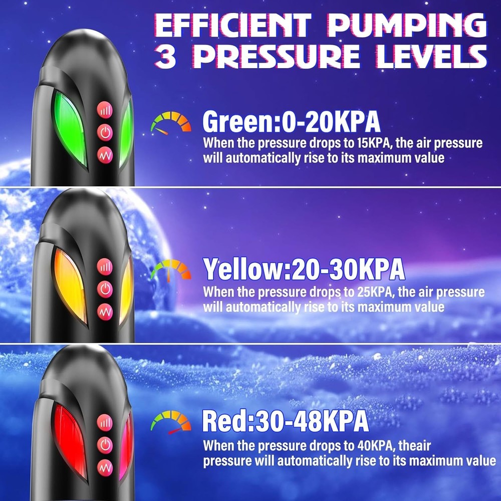 Personalized Electric Penis Pump with Silicone Rings and User Friendly Features