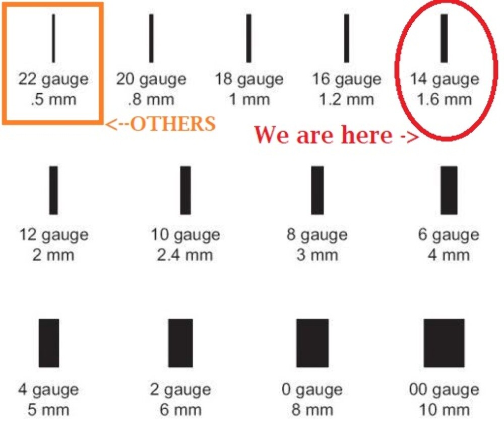 Ford Performance Vintage Logo Badge Garage Metal Sign Wall Art 35" X 6.5"