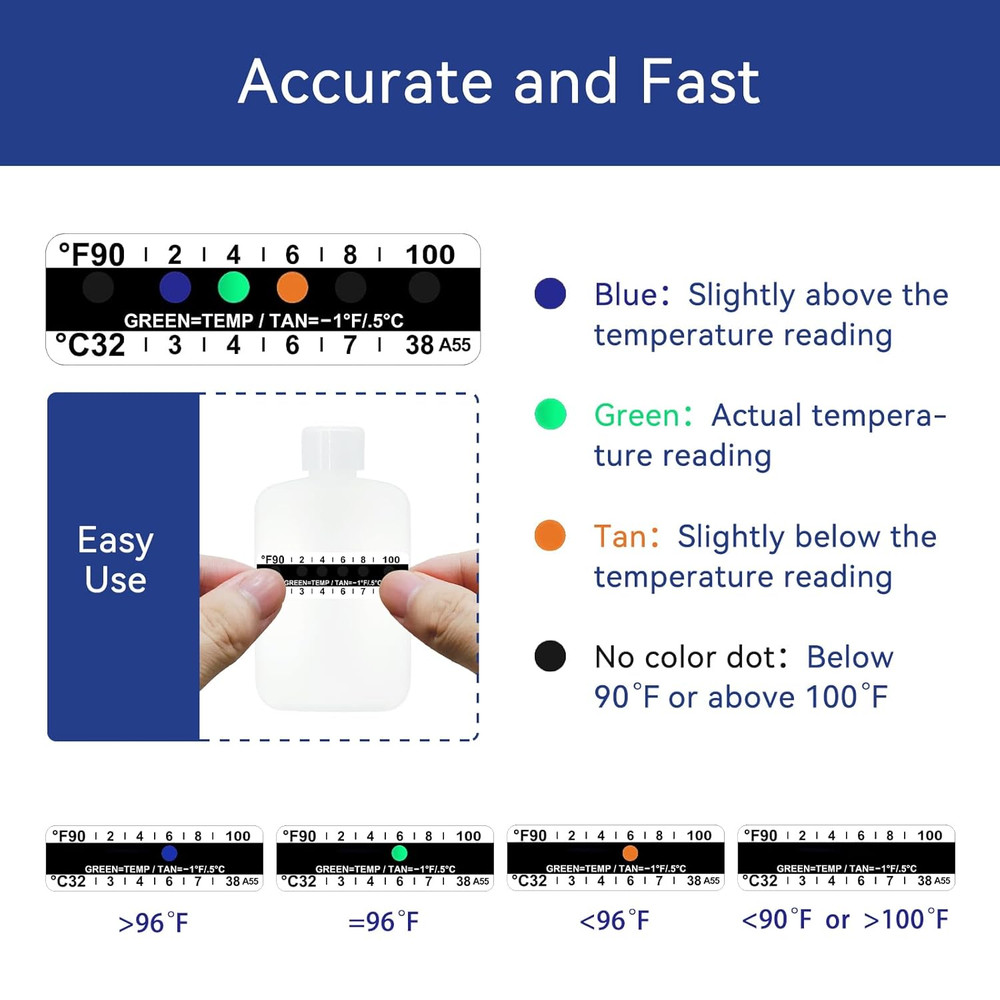 Urine Test Complete Kit - Smaller 3Oz Translucent Empty Bottle, Non-Falling and