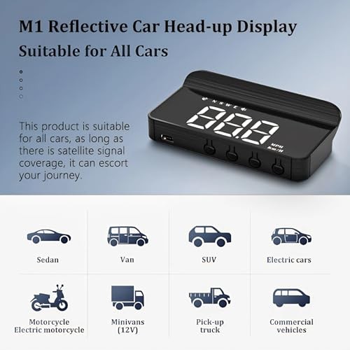 Windshield Screen Projector with GPS Speedometer, Realtime Data Display,