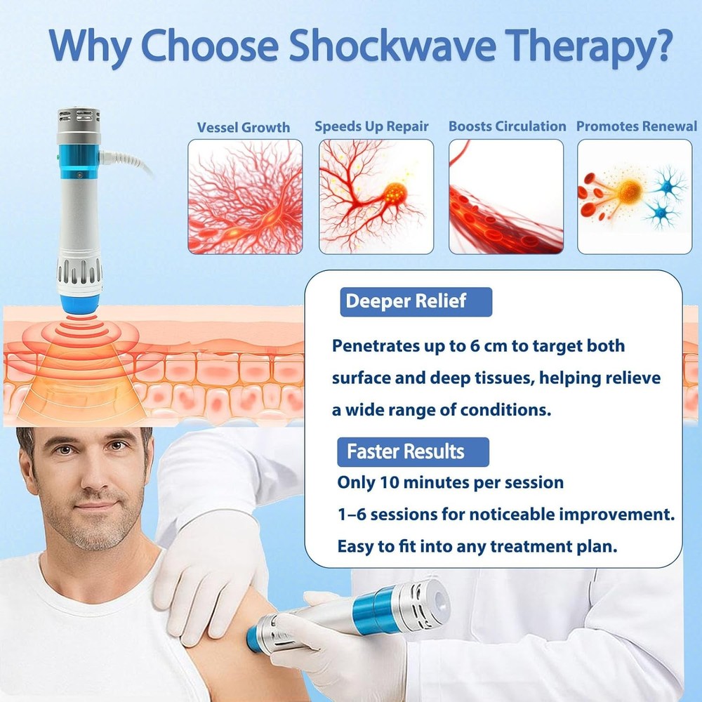 ED Shockwave Therapy Machine For Erectile Dysfunction Pain Relief Body Massager