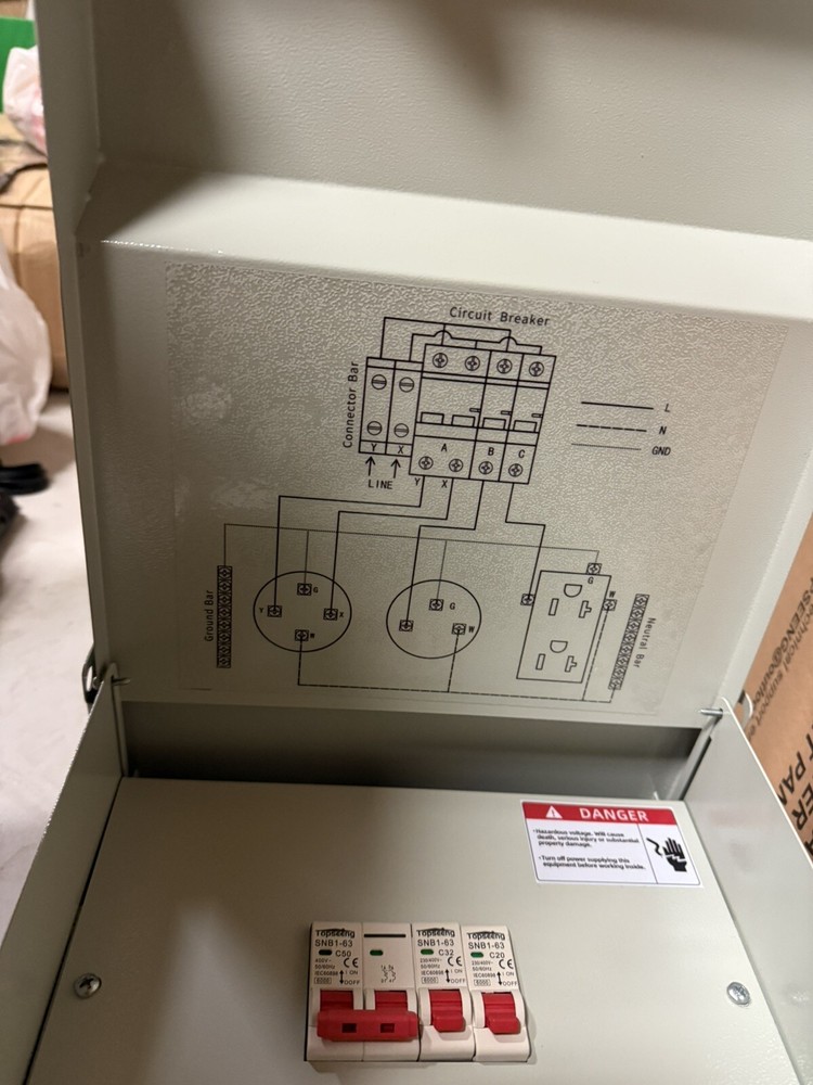 20 30 50 Amp Rv Electrical Panel Receptacle - Temporary Power Outlet Panel Box,