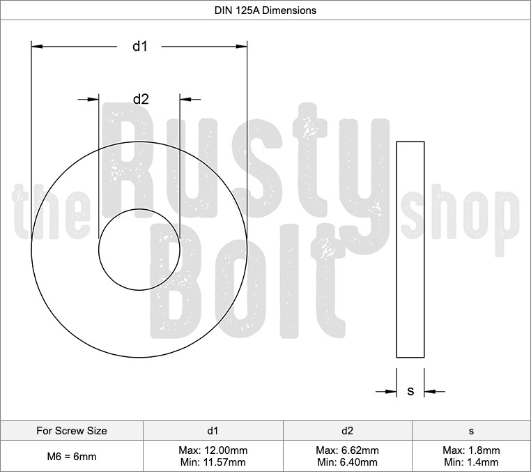 M6 - Flat Washers, Steel, Black Oxide