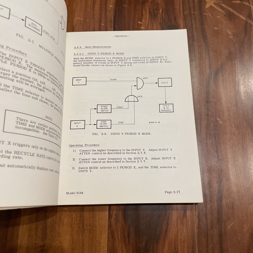 Beckman 6144-28 EPUT & Timer Operating & Servicing Manual