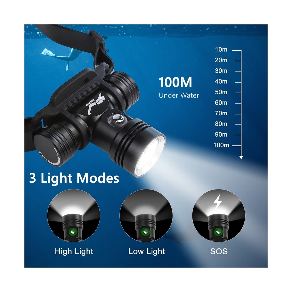 WINDFIRE Diving Headlamp, Super Bright Scuba Dive Flashlight, Underwater 60M,...