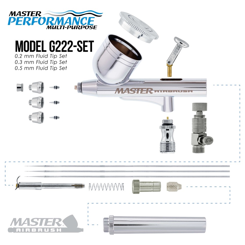 Master Airbrush Air Compressor Kit, Gravity Feed Set 3 Tip Sets 0.2, 0.3, 0.5mm