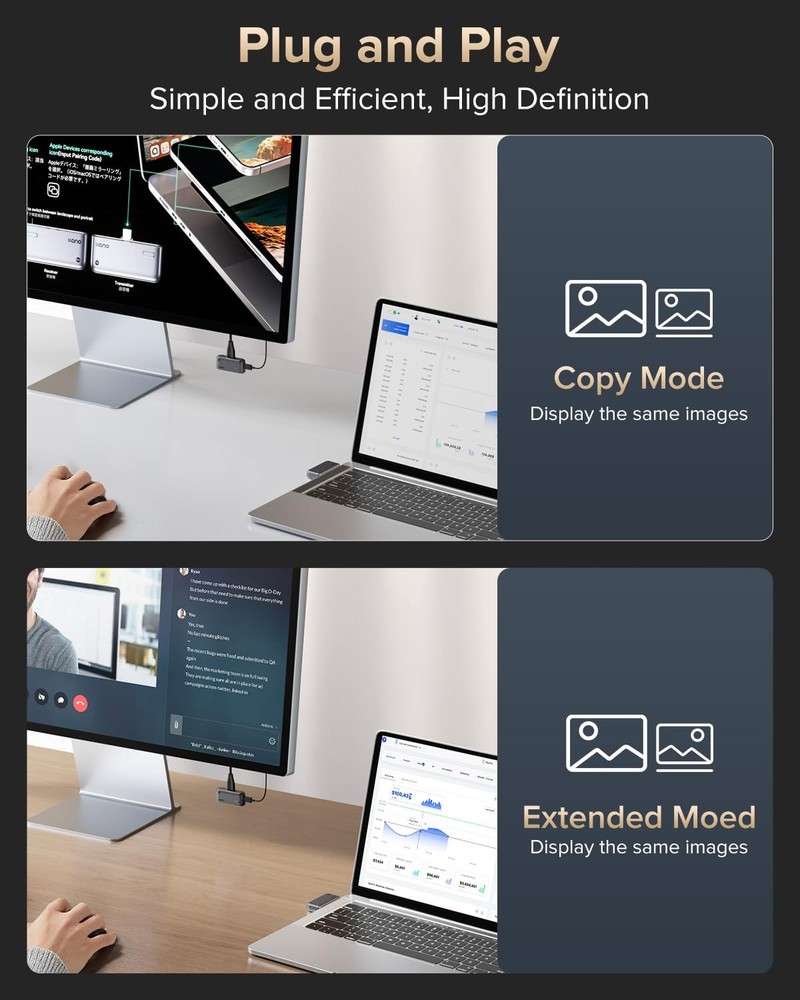 4K Wireless HDMI Transmitter Receiver - Ultra Low Latency 1080P Output