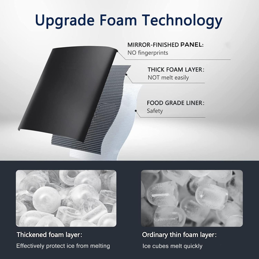 Countertop Ice Maker Machine, Portable Compact Small Bullet Ice Maker with Self