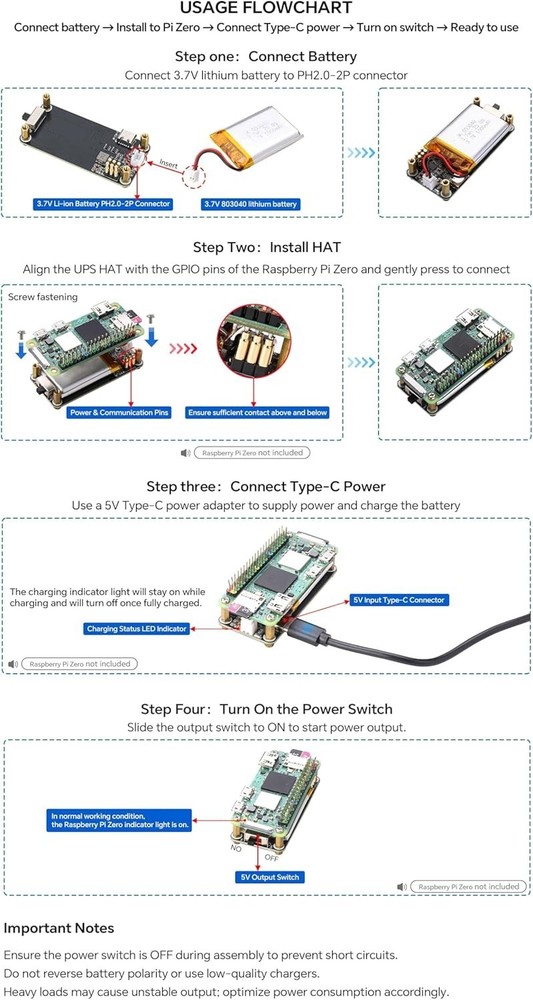 Pi Zero UPS HAT A Uninterruptible Power Supply Board Raspberry Pi Zero W/ I2C
