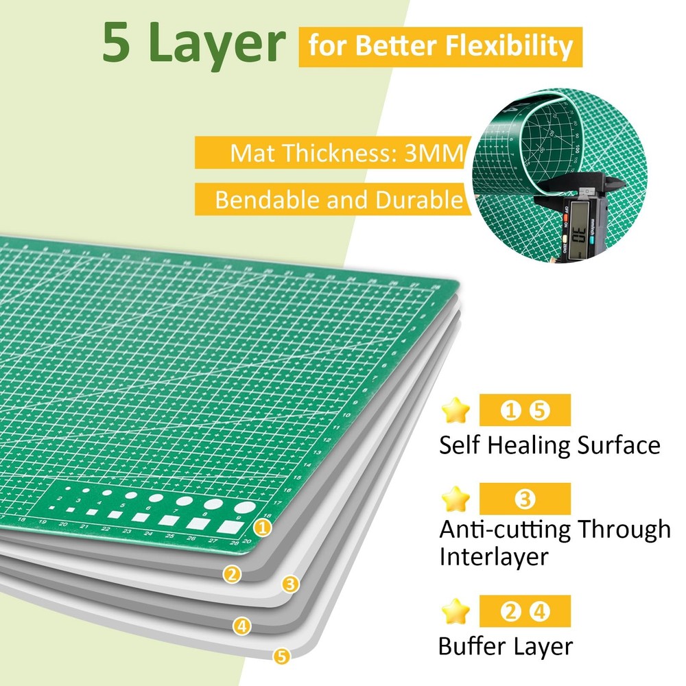 2 Pcs Large Cutting Mat Self Healing,Double Sided,Grid Line And Angles Help T...