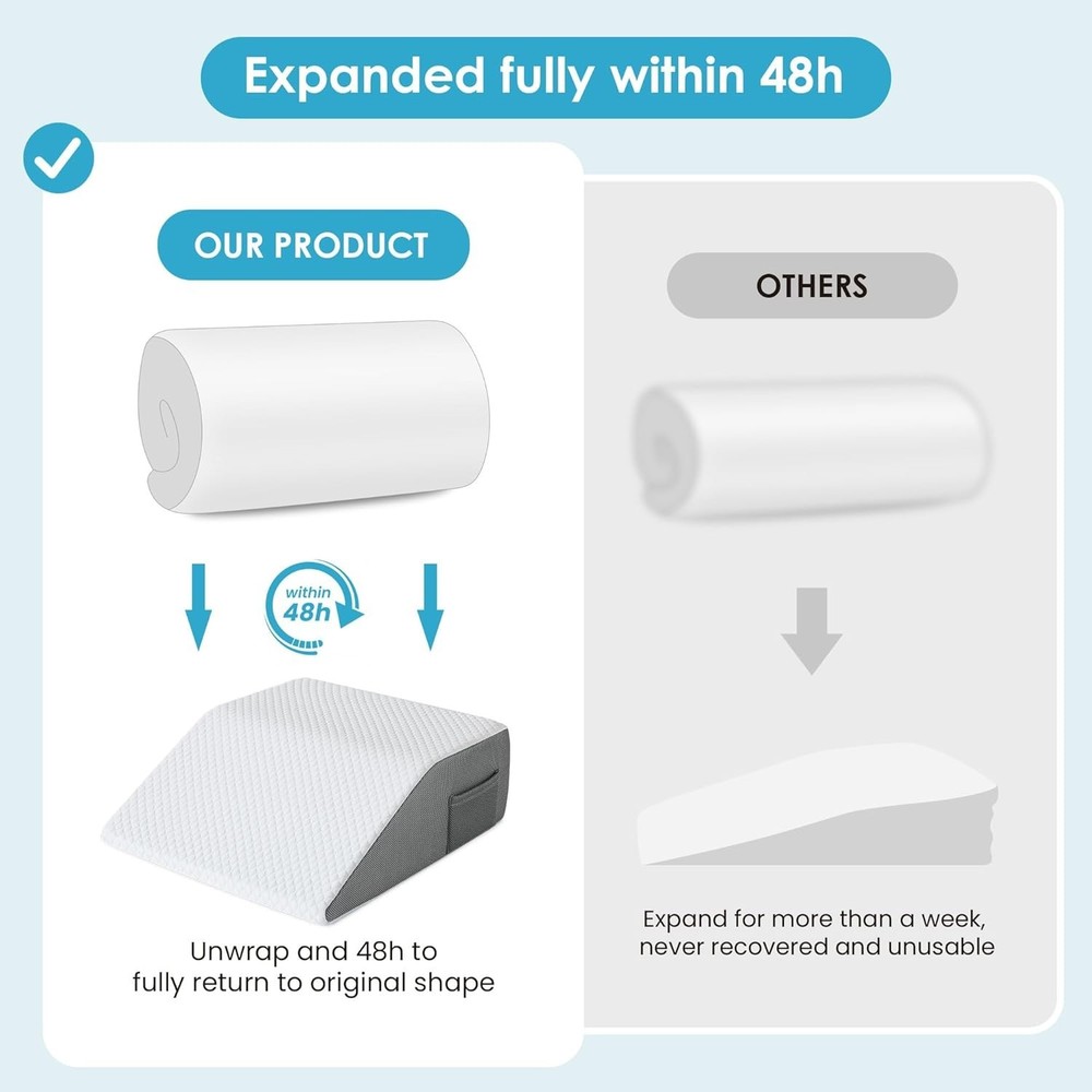 Adjustable Leg Elevation Pillows for Swelling, Cooling Gel Memory Foam Wedge ...