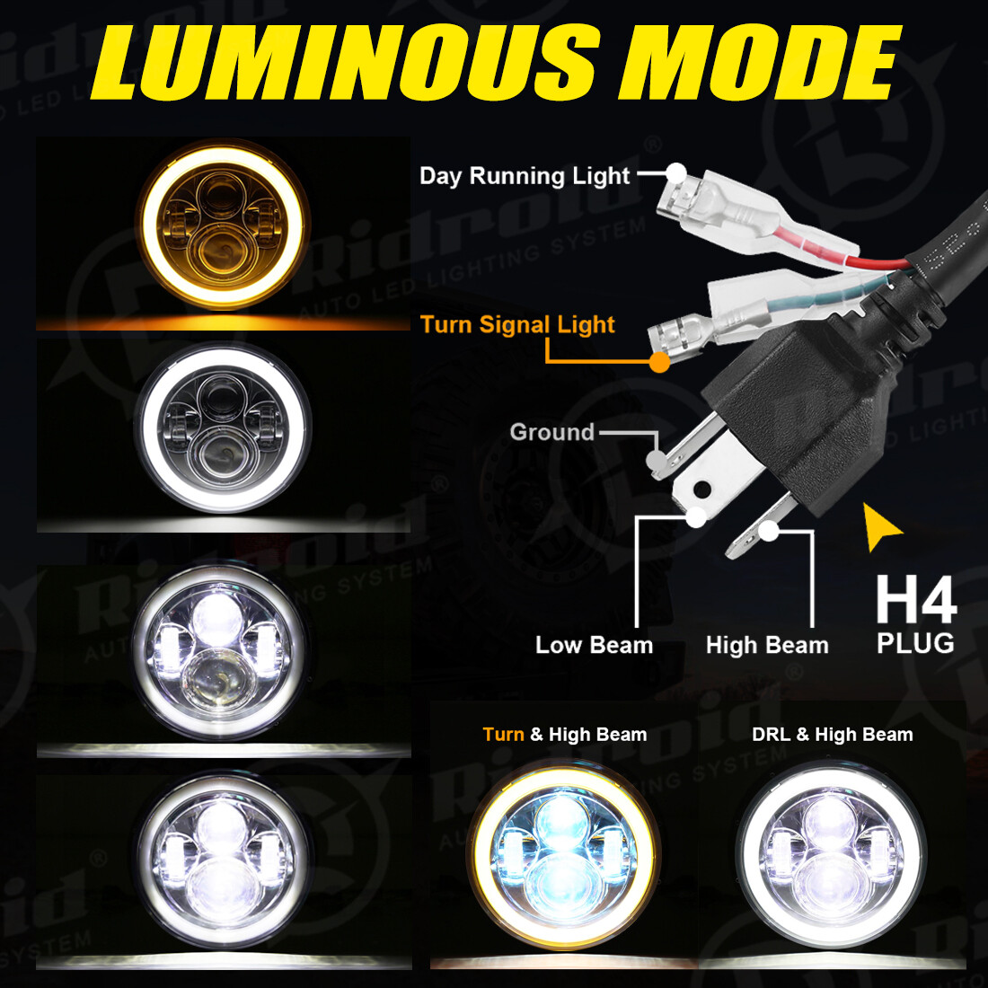 7" LED Headlight Halo + Passing Lamps For Harley Heritage Softail Classic FLSTC