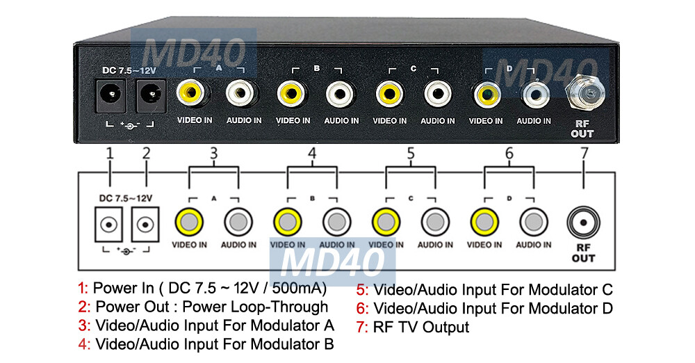 4-Channel Analog RF Coax Modulator With 4 RCA Inputs For NTSC System
