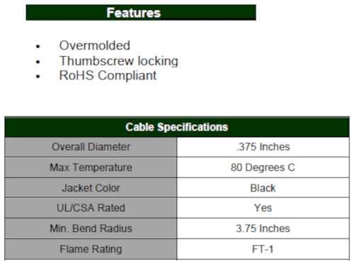 Mini SDR-to-MDR, Camera Link Machine-Vision BLACK Cable: @3m (9.8ft)