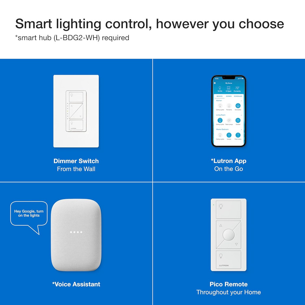 Lutron Caseta 3 Way Smart Dimmer Light Switch Kit, Includes Pico Remote, Bracket