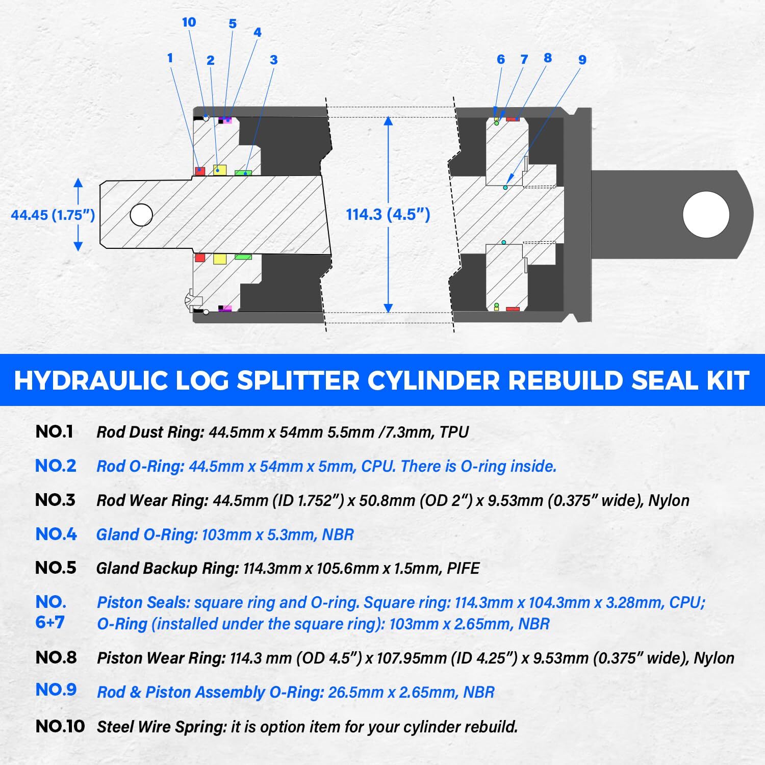 Replace for Hydraulic Log Splitter Cylinder Rebuild Seal Kit 4.5" Bore x1.75"Rod
