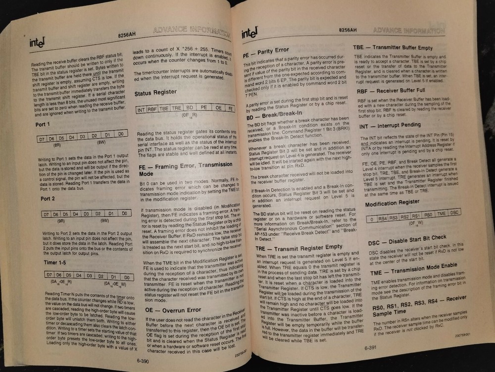 USED 1984 Intel Microsystems Components Handbook Vol. II