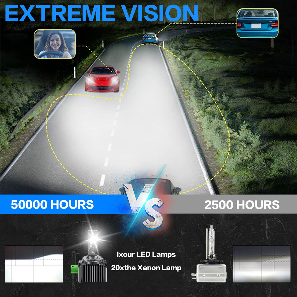 D3S D3R Xenon White LED Headlight Bulbs 1000000LM 10000W HID Upgraded Kit Combo