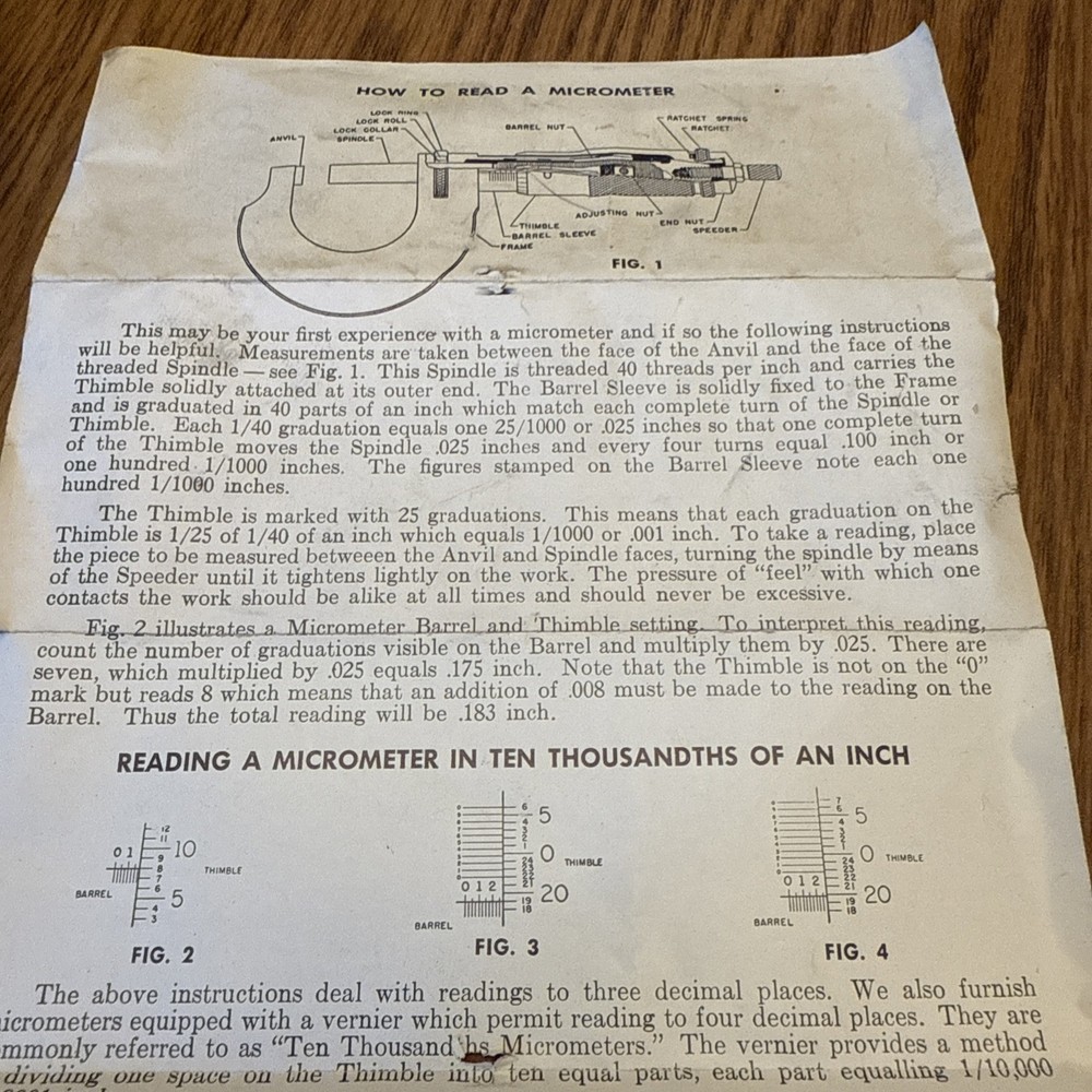 Starrett Micrometer No436-1 In