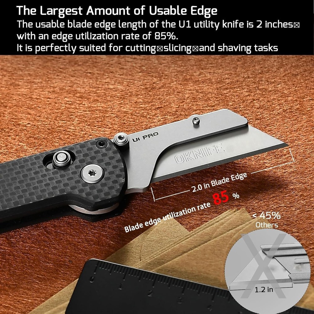 OKNIFE U1 Pro Multitool Folding Utility Knife with Folding Screwdriver Rail Lock